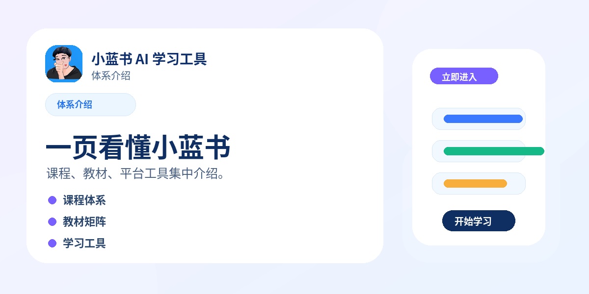 体系介绍：一页看懂小蓝书